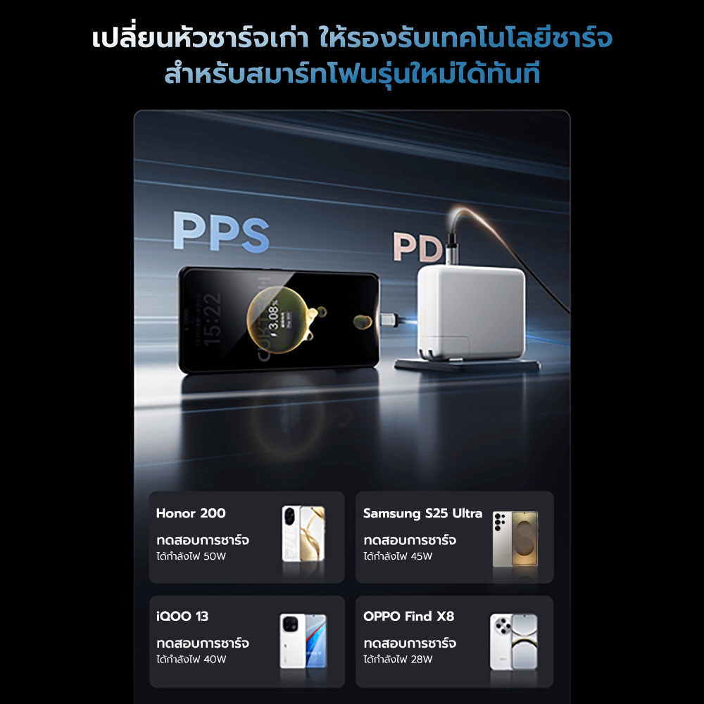สายชาร์จเร็ว CUKTECH รุ่น C2C515 AI CHARGING สีดำ 2 พอร์ต USB-C ยาว 1.35 เมตร (เทคโนโลยีชาร์จเร็ว PD3.0 PPS)